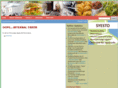 qsrblog.com