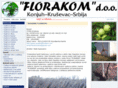 rasadnikflorakom.com