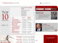 wealthregister.net