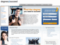 degrees2succeed.com