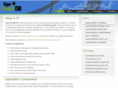 hypergraphdb.org