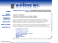 aircure.com