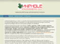 andhole.com