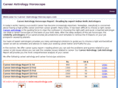 careerastrologyhoroscope.com