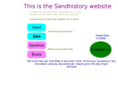 sandhistory.com