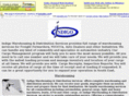 car-shipping-international.com