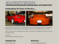 eurotechracecars.com