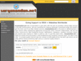nandighosh.com