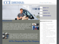 cci-delivery.net