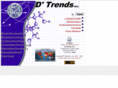 dtrends.com