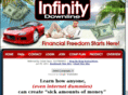 getpaidinstantly.info