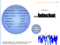 myinfochat.com