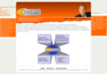 researchcontractor.com