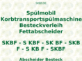 skbf.de
