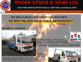 sysons.com