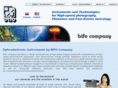 bifocompany.com