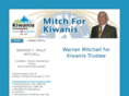 mitchforkiwanis.org