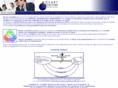 mozartconsulting.fr