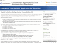 sharepointdevelopmentwithcorasworks.com