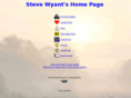 stevewyant.net