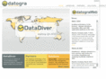 datogra.com