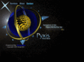 pyxismm.com