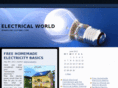 sparrowlighting.com