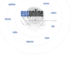 eus-online.org