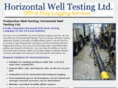 productionwelltesting.com