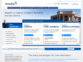 cyprus-company-incorporation.com
