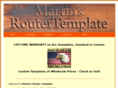 routertemplate.net