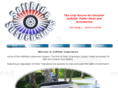 softridesuspension.com