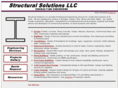 structuralsolutionsllc.com