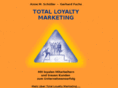 total-loyalty-marketing.com