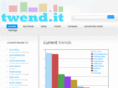 twendit.org