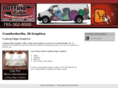 crawfordsvillegraphics.com