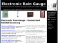 electronicraingauge.net