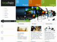 keychainfilms.com