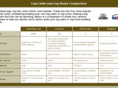 logcabincomparisons.com