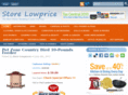 thaihostrang.com