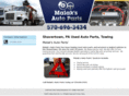 malaksautoparts.com