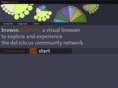 browsedelicious.de