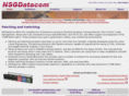 dynetcom.biz