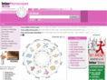 interhoroscopes.co.uk