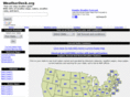 weatherdesk.org
