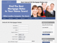bestdetroitmortgagerates.com
