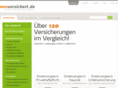 neu-versichert.com