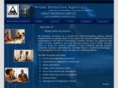 probedetective.com