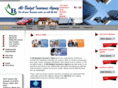 allbudgetins.com