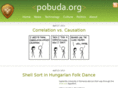 codypobuda.com
